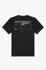 Fred Perry Munich Ringer Men’s T-Shirt Black | TRCWX5430